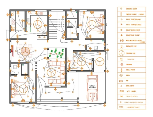 Electrical Layouts