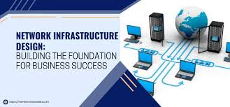 Network Infrastructure Design